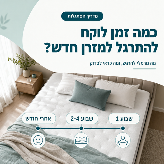 כמה זמן לוקח להתרגל למזרן חדש: שבוע 1, שבועיים עד ארבעה, ואחרי חודש
